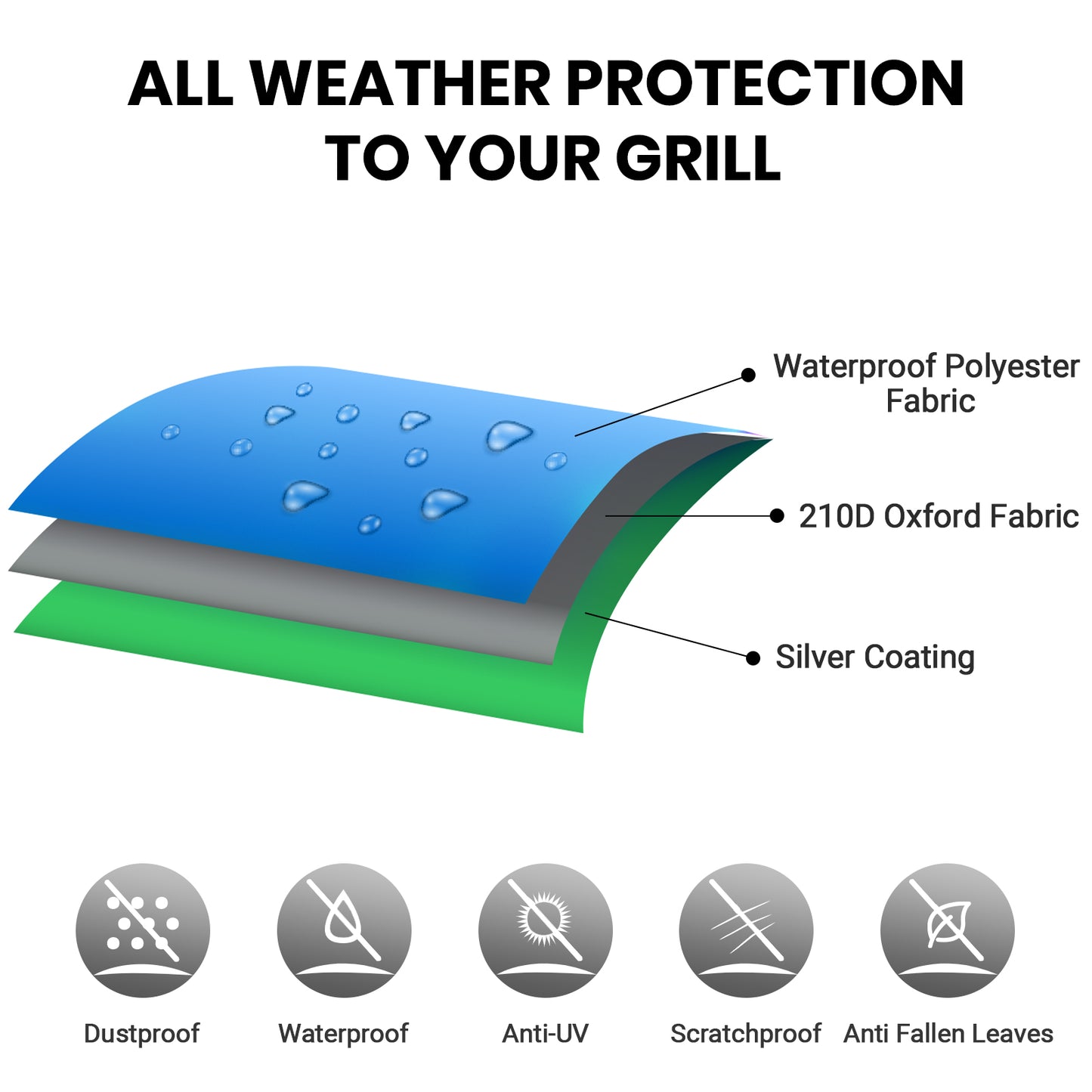 Velway Barbecue Cover Waterproof Grill Cover Heavy Duty 210D Oxford 147x61x117cm FT0301